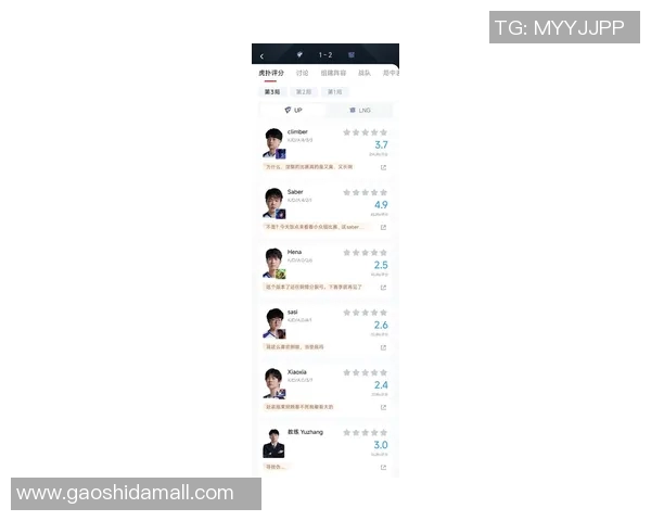DOTA2赛事分析：LNG战队表现突破历史新高引发热议